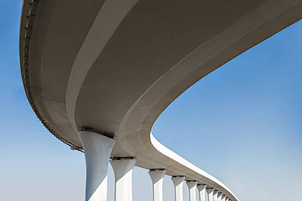 Best Residential Concrete Solutions in Saluda, SC
